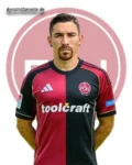 Danilo Soares