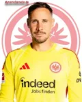 Jens Grahl