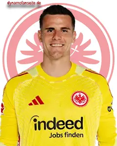 player photo