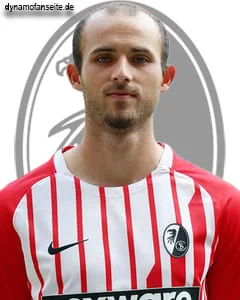 player photo