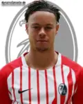 Derry Scherhant