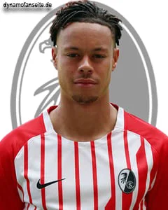 Derry Scherhant