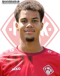 player photo