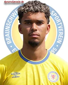 player photo