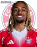Sacha Boey