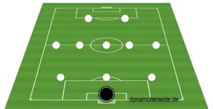 3-5-2