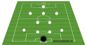 4-2-3-1