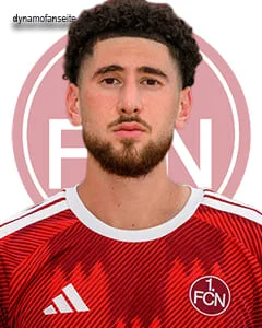 player photo