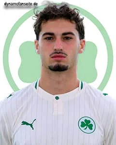 player photo