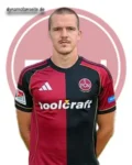 Ondrej Karafiat
