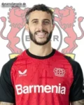 Mario Hermoso