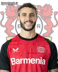 Mario Hermoso