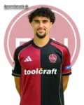 Ayoub Chaikhoun