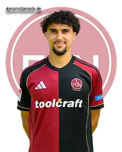 player photo