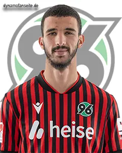 player photo