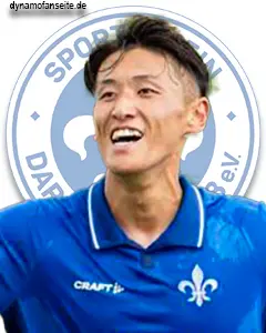 player photo