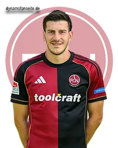 player photo