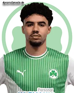player photo