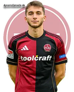 player photo