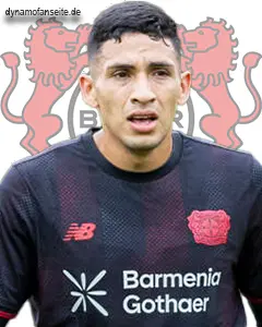 Ezequiel Fernandez