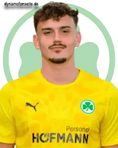player photo