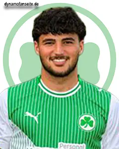 player photo