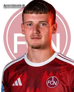 player photo